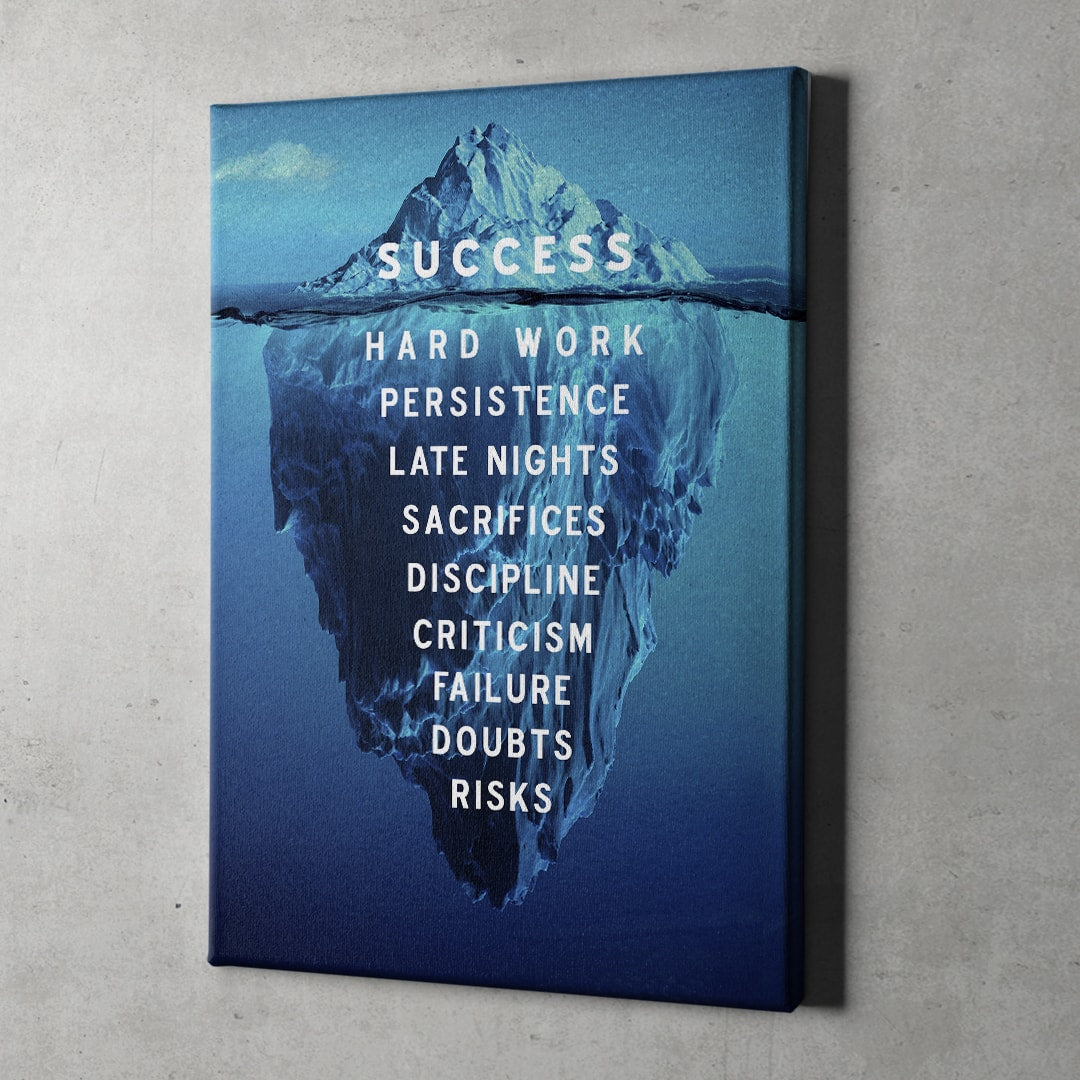 Success Canvas Everyday Motivation