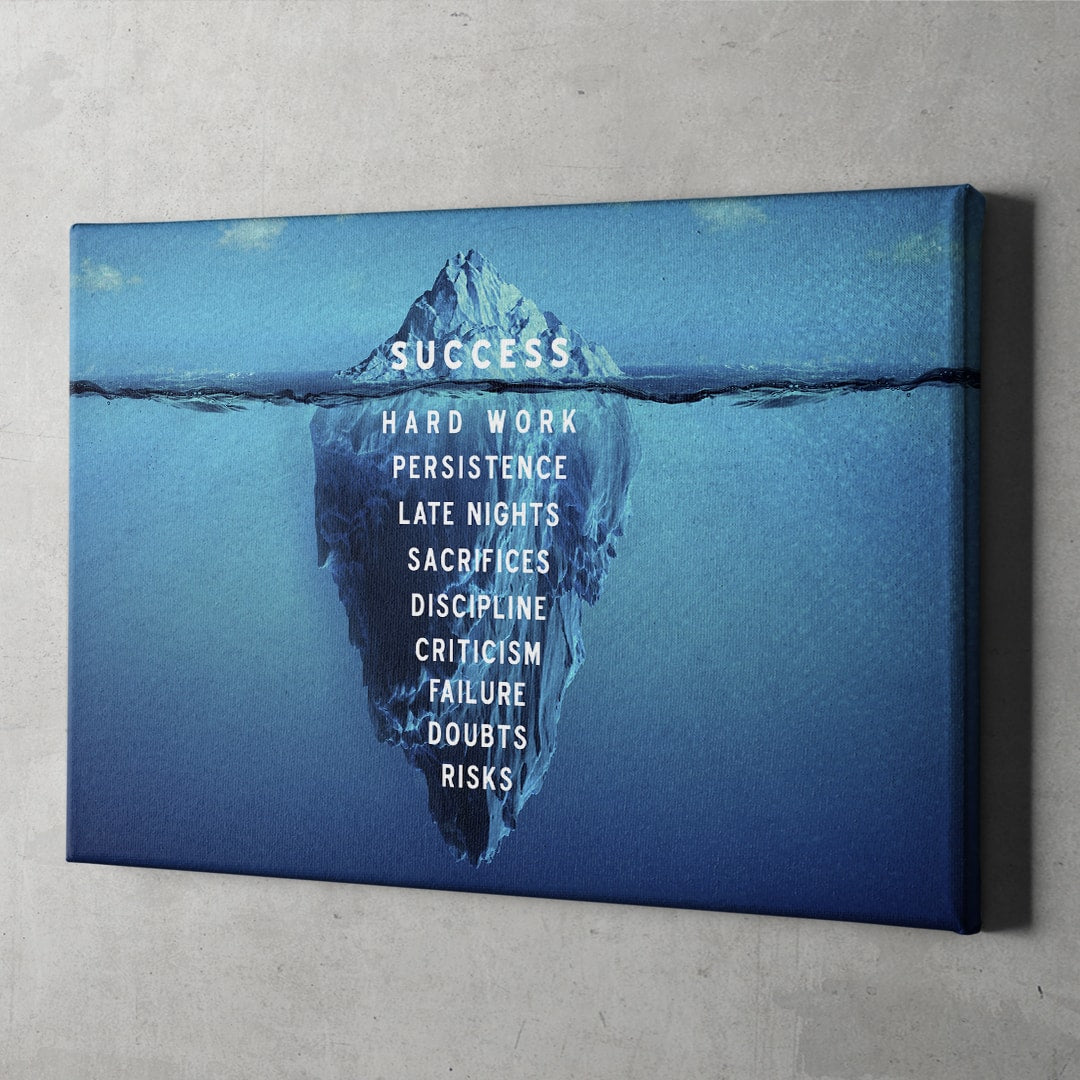 Success Canvas Everyday Motivation